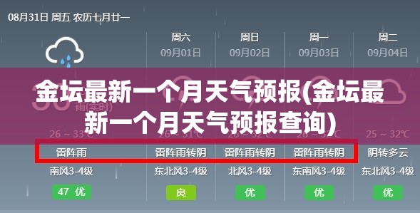 金坛最新一个月天气预报(金坛最新一个月天气预报查询)