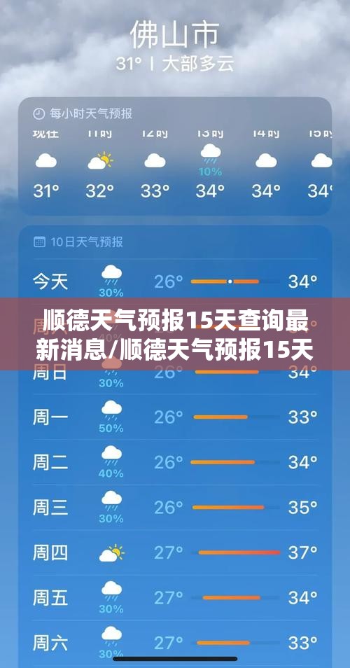 顺德天气预报15天查询最新消息/顺德天气预报15天查询百度