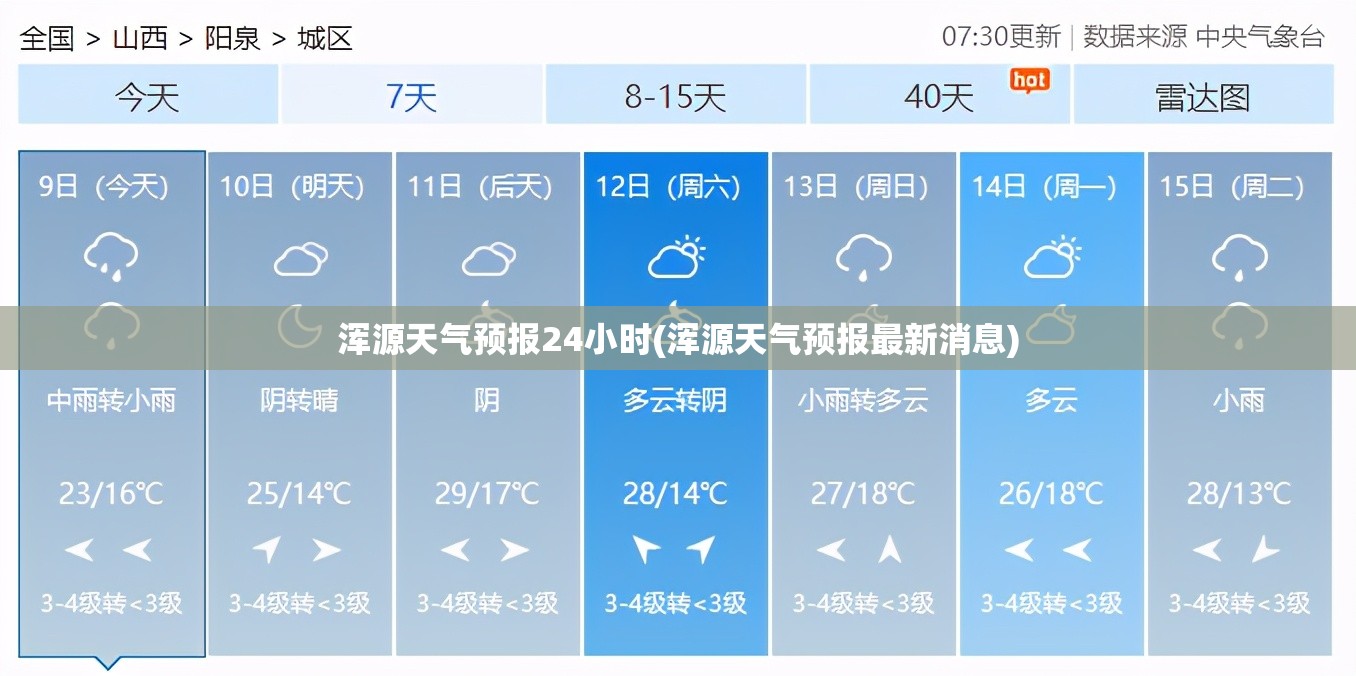 浑源天气预报24小时(浑源天气预报最新消息)