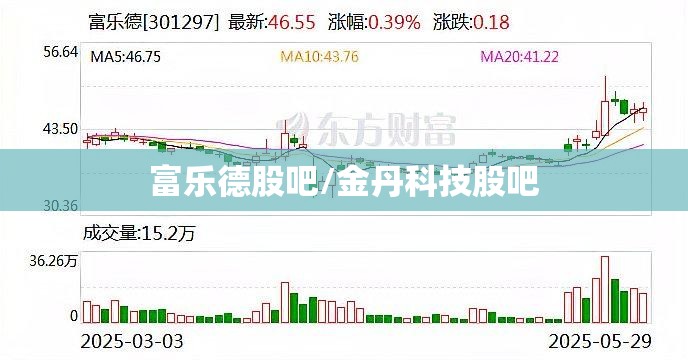 富乐德股吧/金丹科技股吧 富乐德股吧/金丹科技股吧