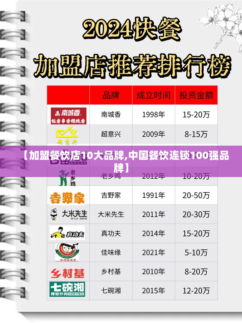 【加盟餐饮店10大品牌,中国餐饮连锁100强品牌】