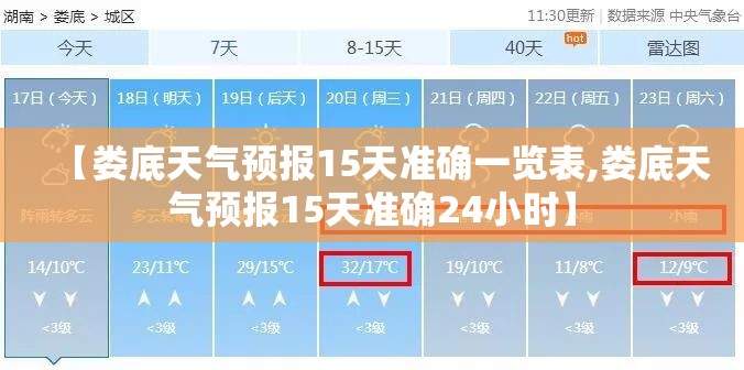 【娄底天气预报15天准确一览表,娄底天气预报15天准确24小时】 【娄底天气预报15天准确一览表,娄底天气预报15天准确24小时】