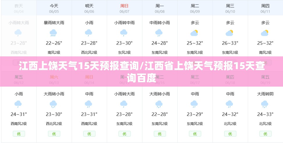 江西上饶天气15天预报查询/江西省上饶天气预报15天查询百度 江西上饶天气15天预报查询/江西省上饶天气预报15天查询百度