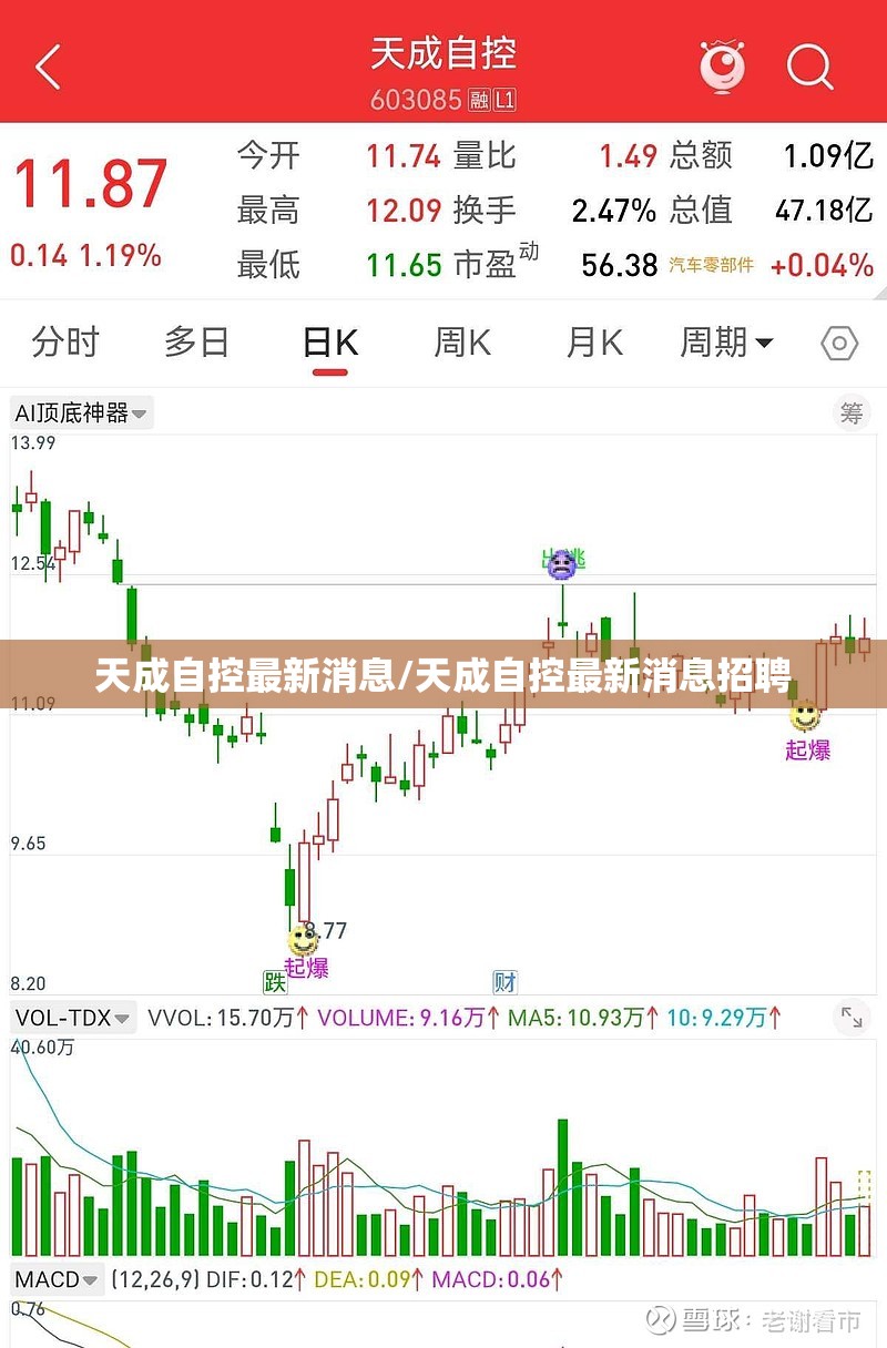 天成自控最新消息/天成自控最新消息招聘 天成自控最新消息/天成自控最新消息招聘