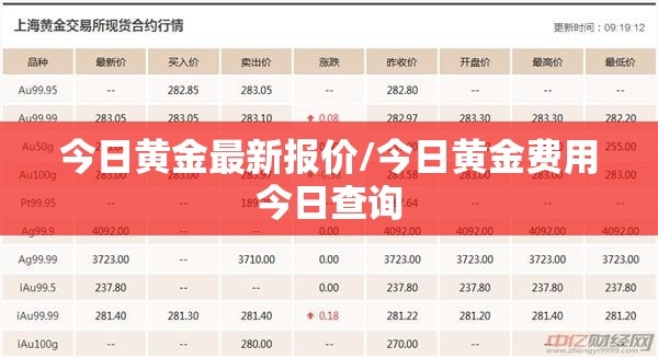今日黄金最新报价/今日黄金费用今日查询