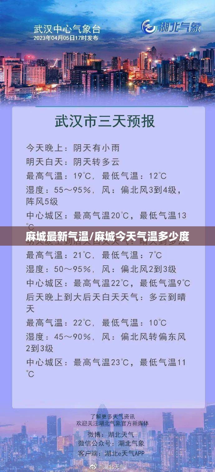 麻城最新气温/麻城今天气温多少度