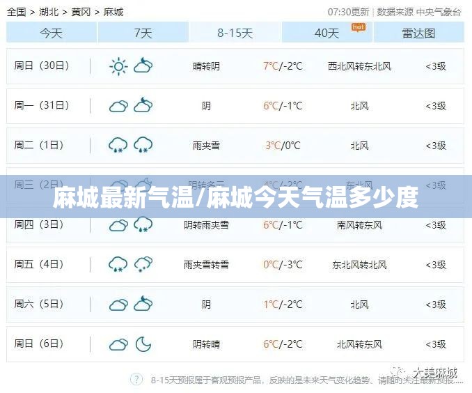麻城最新气温/麻城今天气温多少度