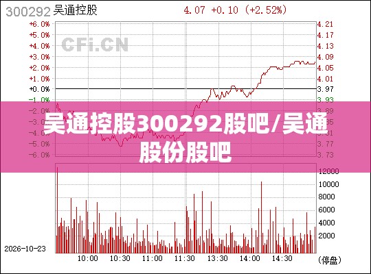 吴通控股300292股吧/吴通股份股吧 吴通控股300292股吧/吴通股份股吧