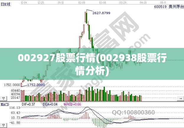 002927股票行情(002938股票行情分析)