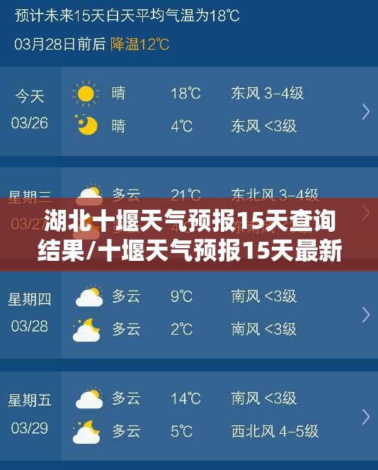 湖北十堰天气预报15天查询结果/十堰天气预报15天最新消息查询结果是什么