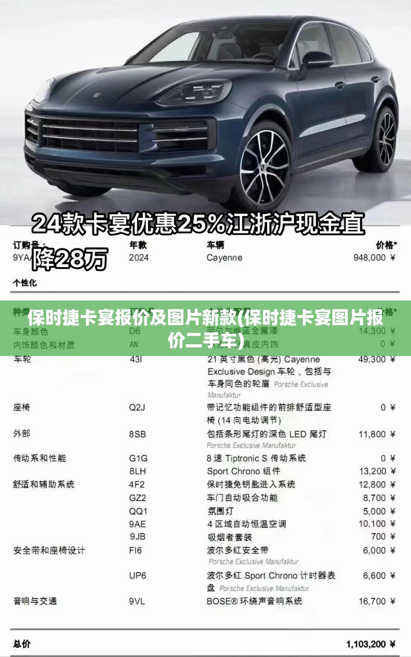 保时捷卡宴报价及图片新款(保时捷卡宴图片报价二手车)