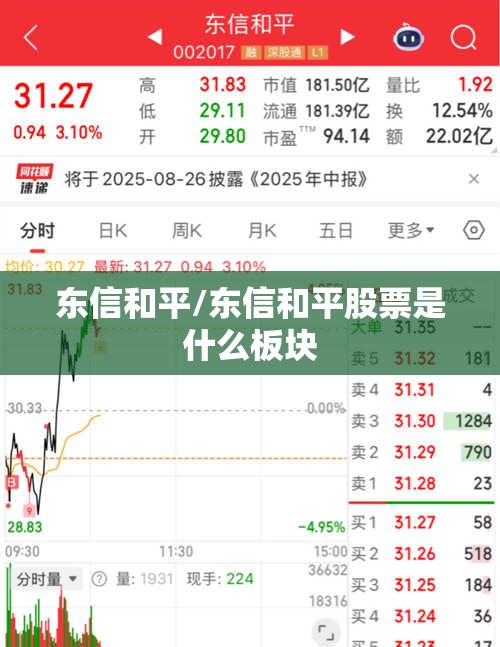 东信和平/东信和平股票是什么板块 东信和平/东信和平股票是什么板块