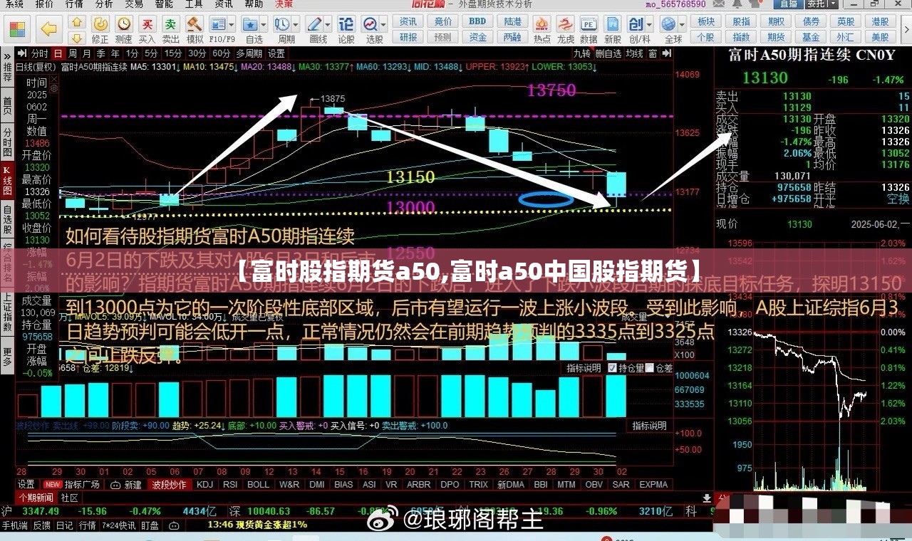 【富时股指期货a50,富时a50中国股指期货】