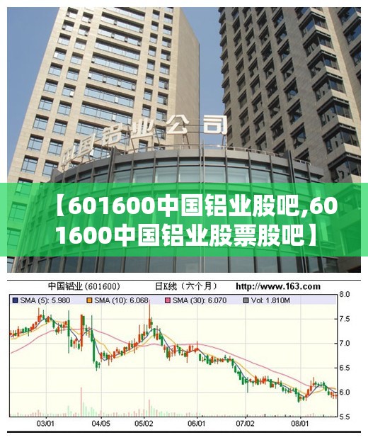 【601600中国铝业股吧,601600中国铝业股票股吧】