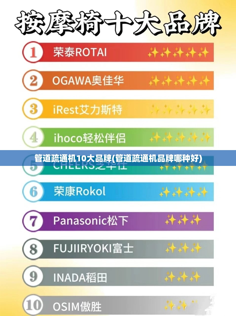 管道疏通机10大品牌(管道疏通机品牌哪种好)