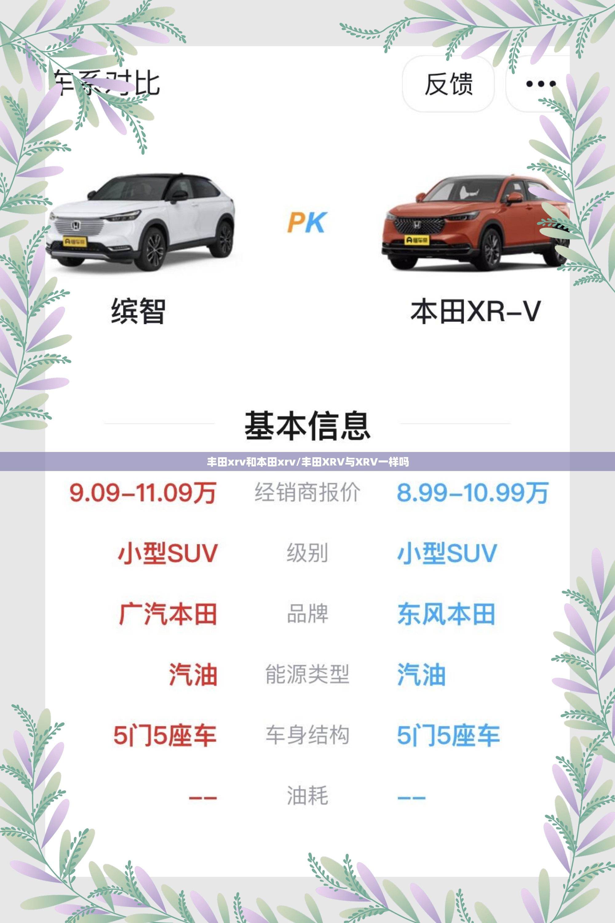 丰田xrv和本田xrv/丰田XRV与XRV一样吗 丰田xrv和本田xrv/丰田XRV与XRV一样吗