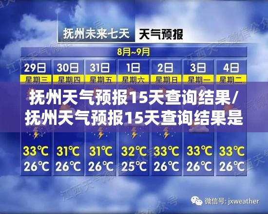 抚州天气预报15天查询结果/抚州天气预报15天查询结果是什么