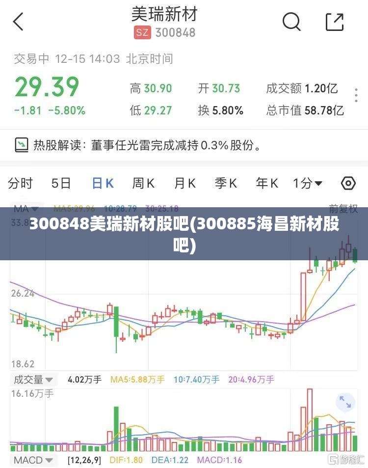 300848美瑞新材股吧(300885海昌新材股吧)