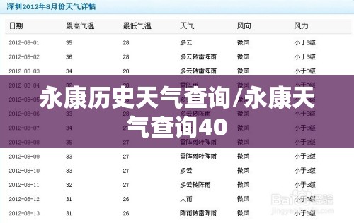永康历史天气查询/永康天气查询40