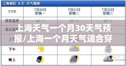 上海天气一个月30天气预报/上海一个月天气适合穿什么衣服 上海天气一个月30天气预报/上海一个月天气适合穿什么衣服
