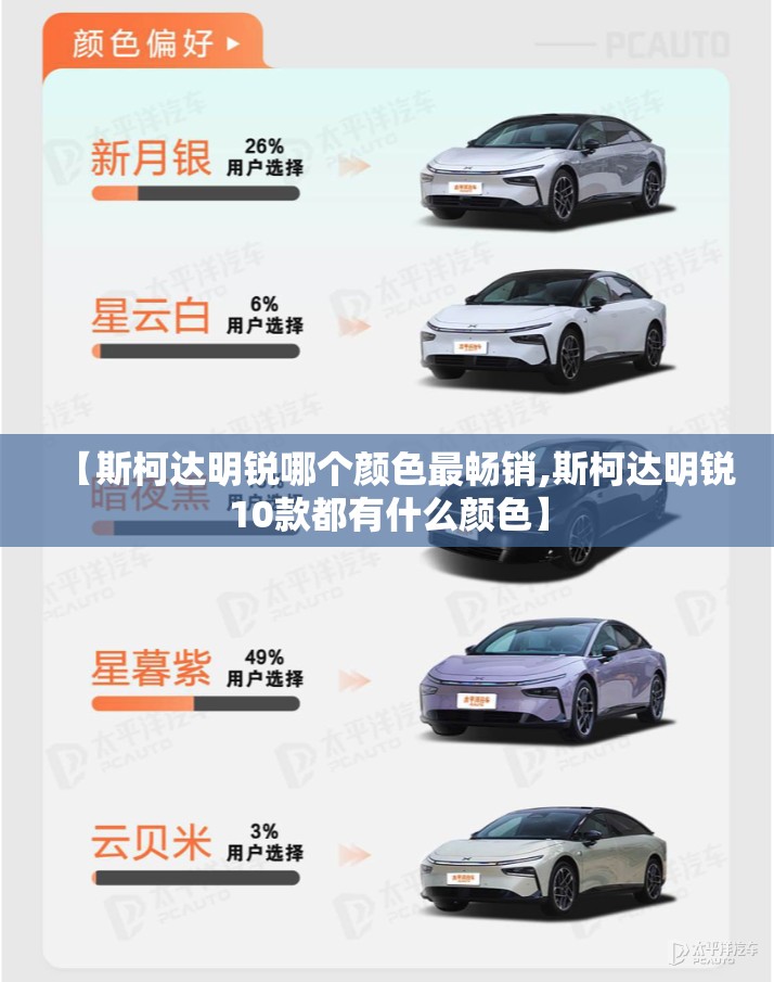 【斯柯达明锐哪个颜色最畅销,斯柯达明锐10款都有什么颜色】