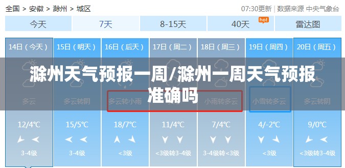 滁州天气预报一周/滁州一周天气预报准确吗