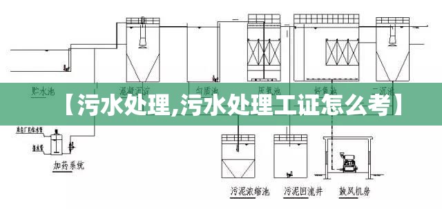 【污水处理,污水处理工证怎么考】