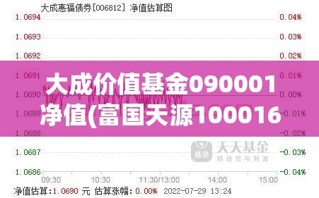 大成价值基金090001净值(富国天源100016基金净值查询)