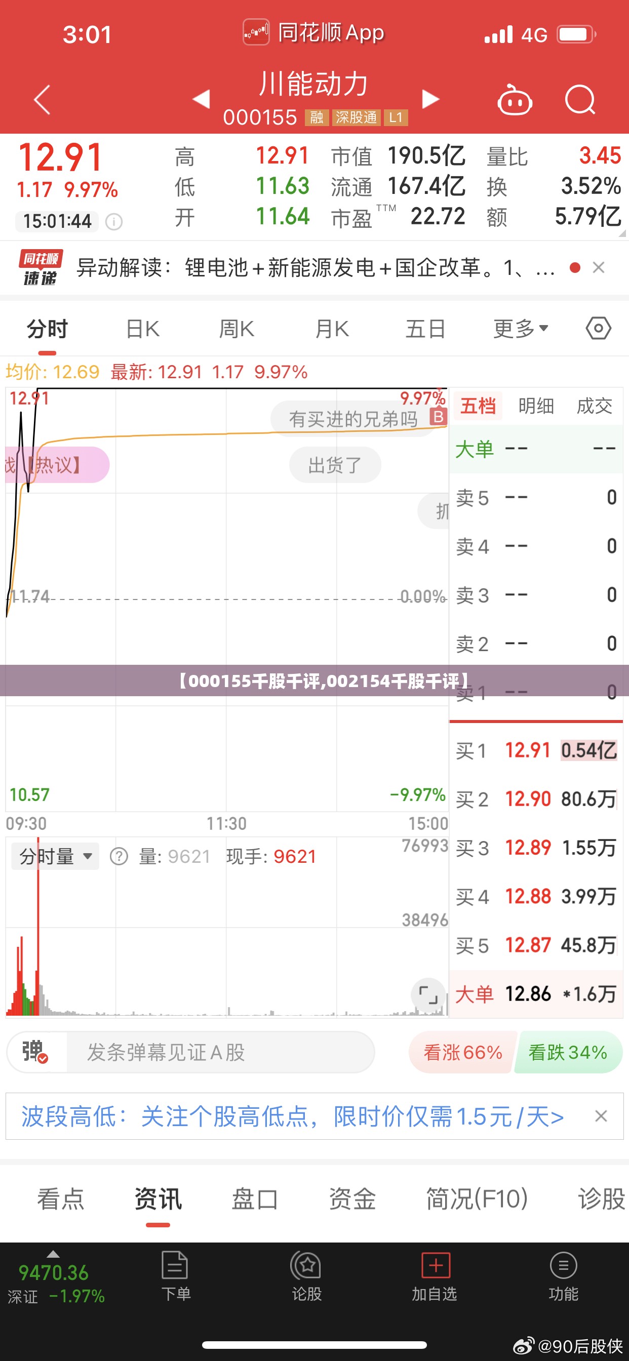 【000155千股千评,002154千股千评】 【000155千股千评,002154千股千评】