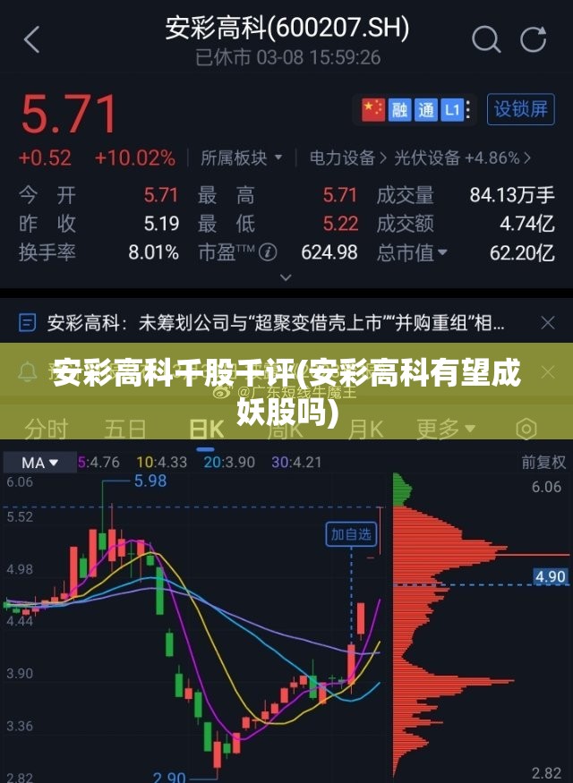 安彩高科千股千评(安彩高科有望成妖股吗) 安彩高科千股千评(安彩高科有望成妖股吗)