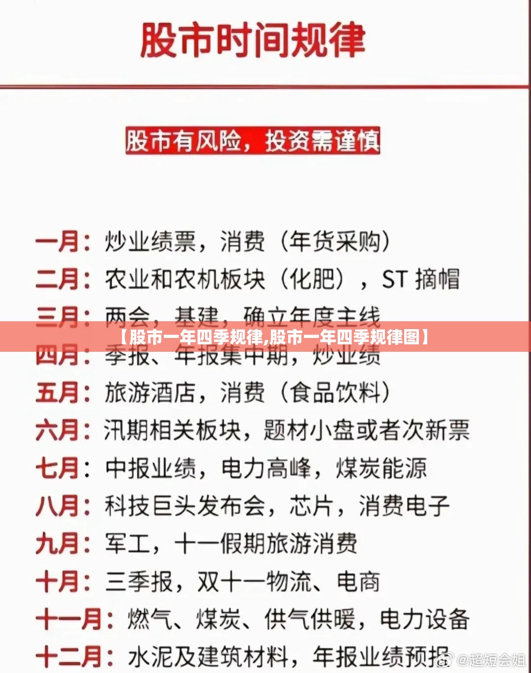 【股市一年四季规律,股市一年四季规律图】
