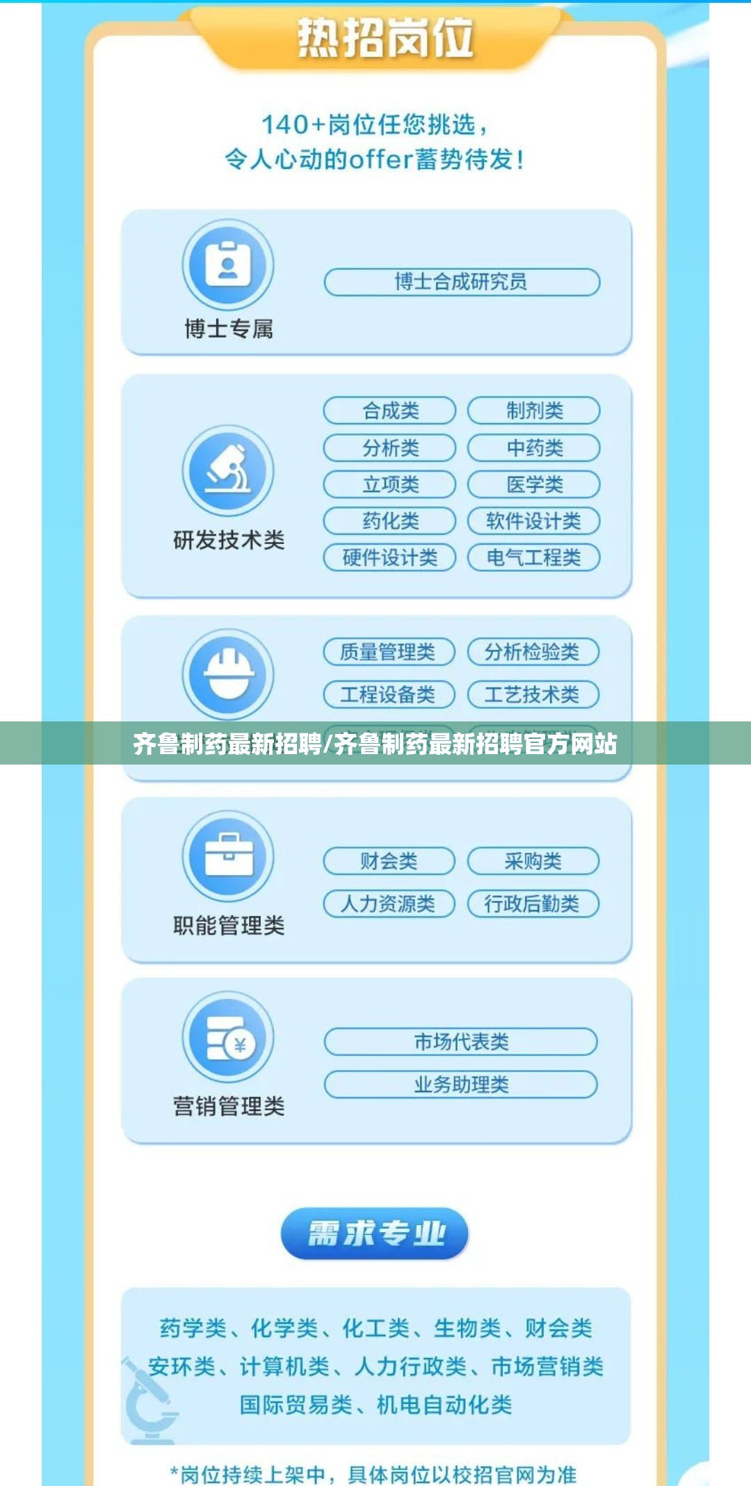 齐鲁制药最新招聘/齐鲁制药最新招聘官方网站