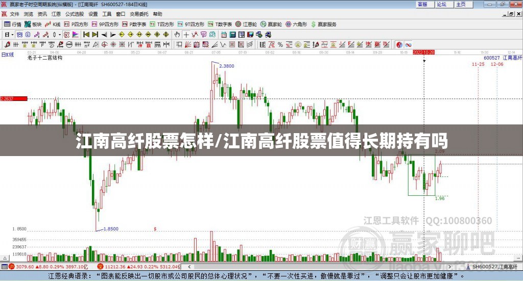 江南高纤股票怎样/江南高纤股票值得长期持有吗