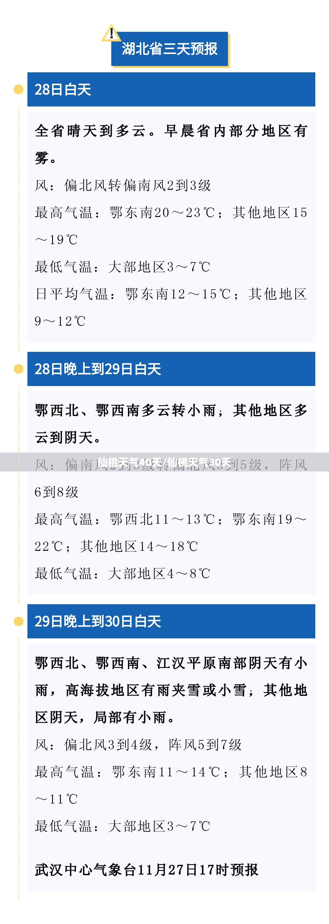 仙桃天气40天/仙桃天气30天 仙桃天气40天/仙桃天气30天