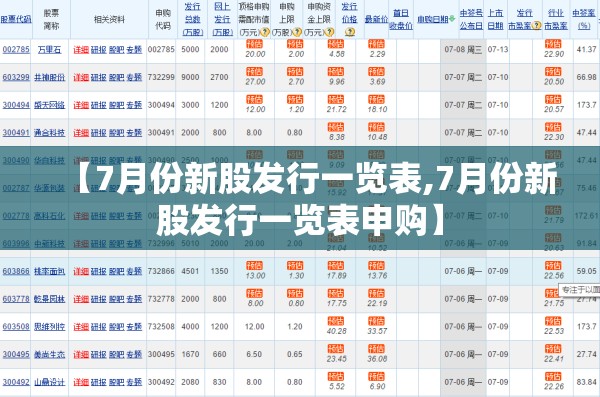 【7月份新股发行一览表,7月份新股发行一览表申购】