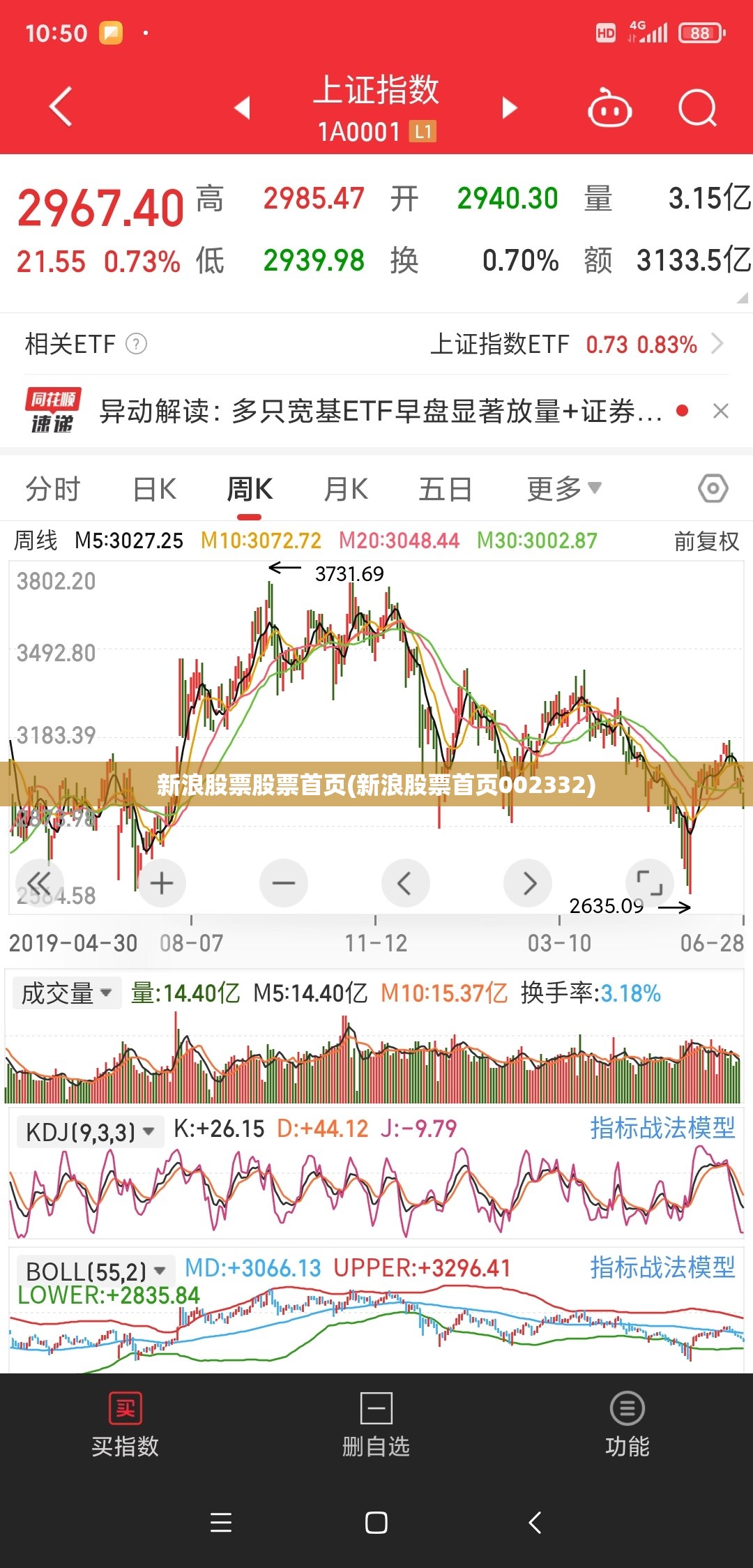 新浪股票股票首页(新浪股票首页002332) 新浪股票股票首页(新浪股票首页002332)