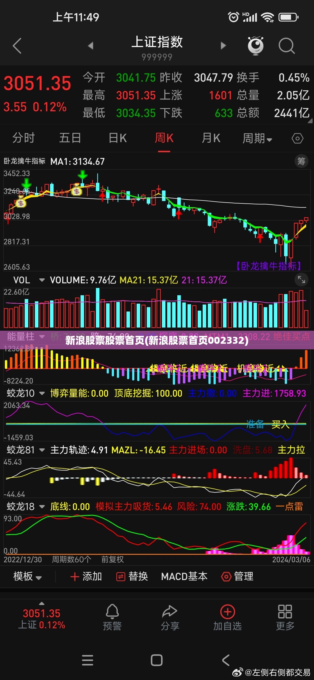 新浪股票股票首页(新浪股票首页002332) 新浪股票股票首页(新浪股票首页002332)