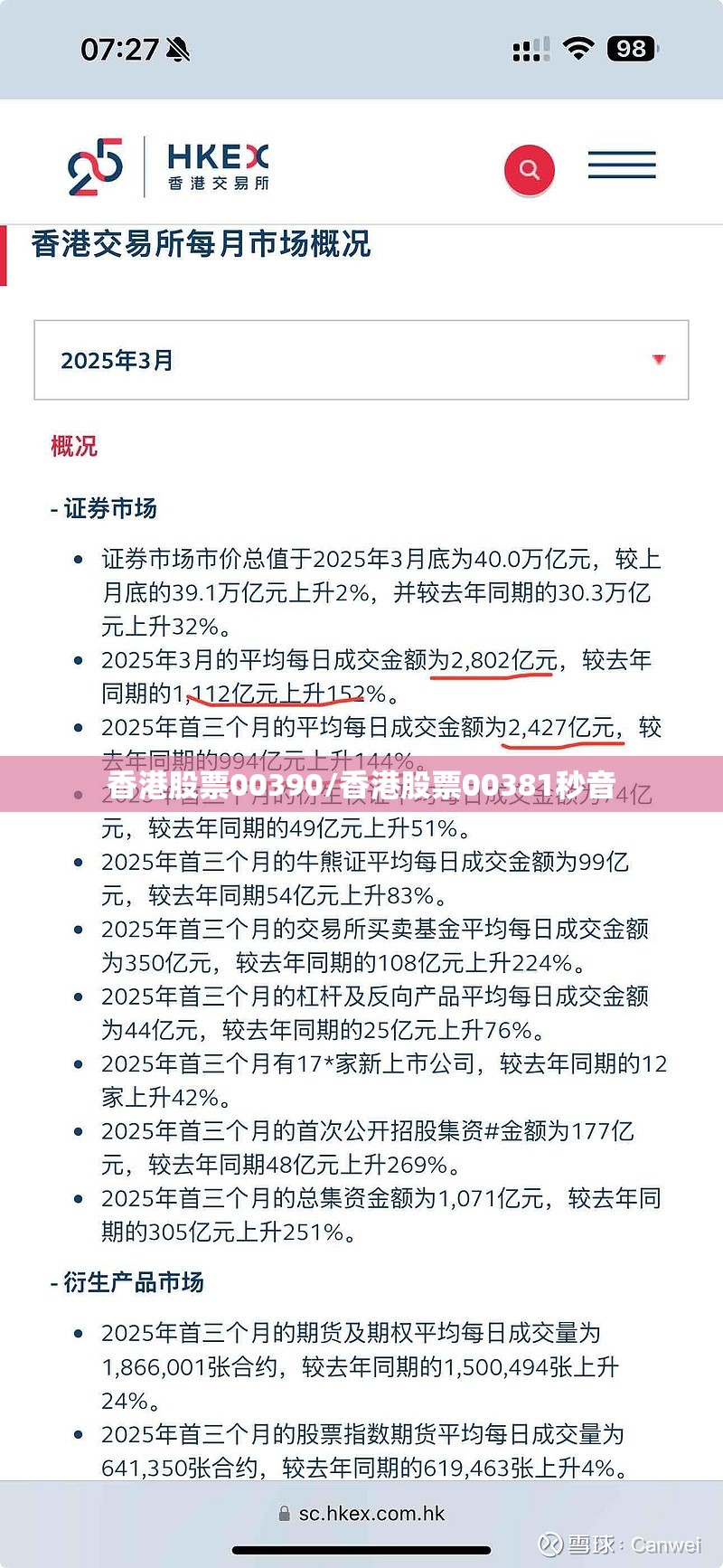 香港股票00390/香港股票00381秒音 香港股票00390/香港股票00381秒音