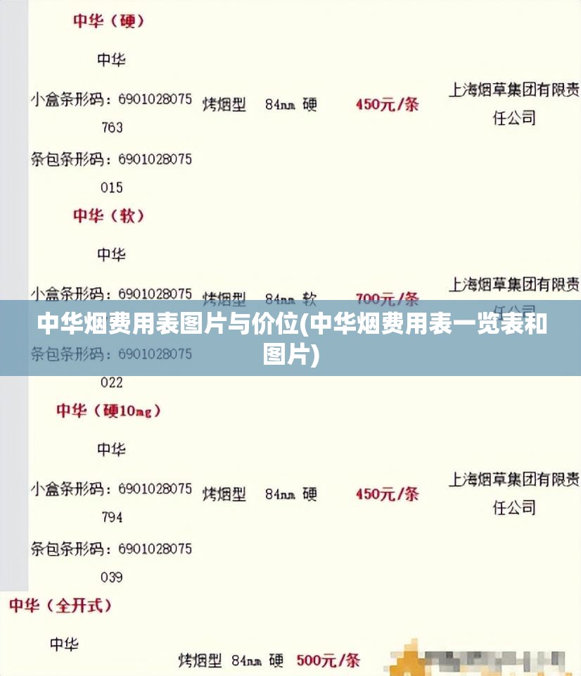 中华烟费用表图片与价位(中华烟费用表一览表和图片)