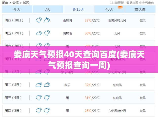 娄底天气预报40天查询百度(娄底天气预报查询一周)