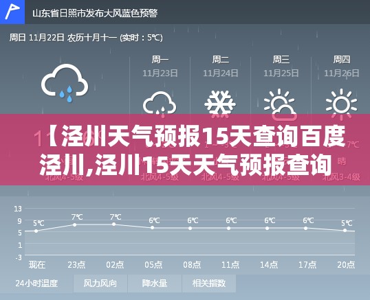 【泾川天气预报15天查询百度泾川,泾川15天天气预报查询表格】 【泾川天气预报15天查询百度泾川,泾川15天天气预报查询表格】