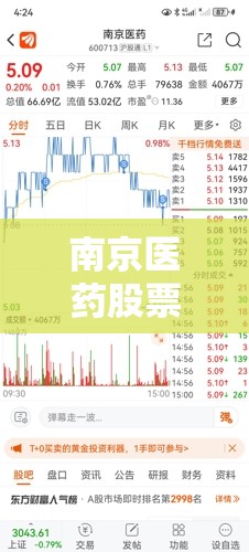 南京医药股票东方财富网/千金药业股票东方财富网股吧
