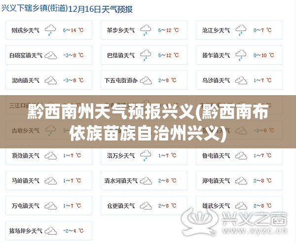 黔西南州天气预报兴义(黔西南布依族苗族自治州兴义) 黔西南州天气预报兴义(黔西南布依族苗族自治州兴义)
