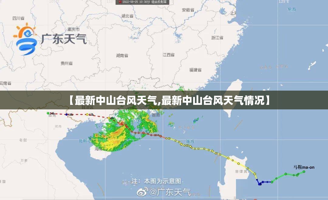 【最新中山台风天气,最新中山台风天气情况】