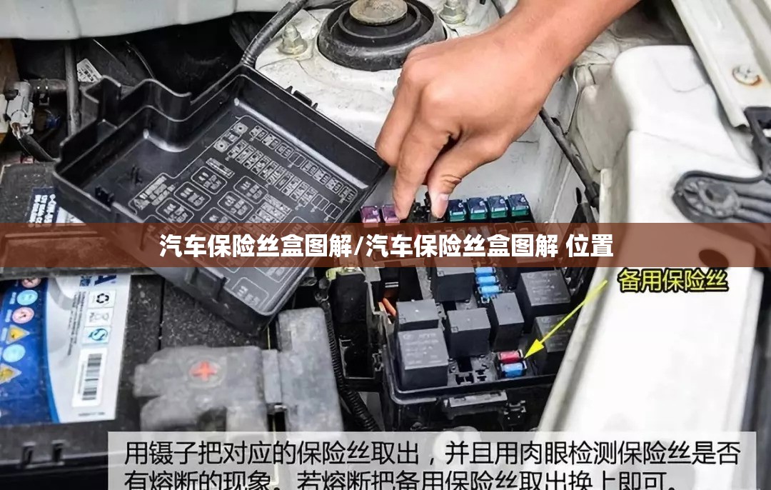 汽车保险丝盒图解/汽车保险丝盒图解 位置
