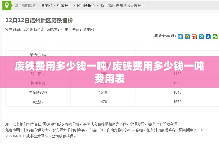 废铁费用多少钱一吨/废铁费用多少钱一吨费用表