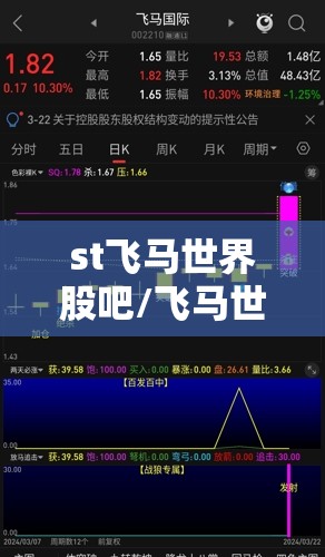 st飞马世界股吧/飞马世界股吧热点