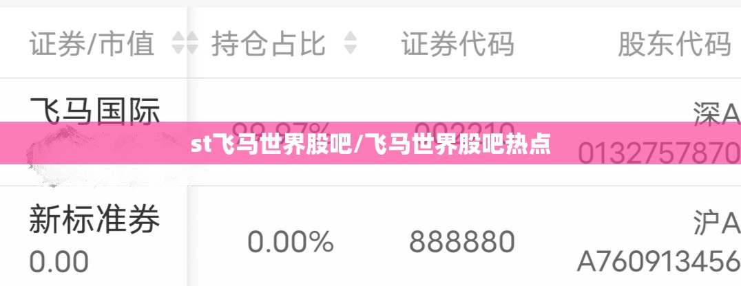 st飞马世界股吧/飞马世界股吧热点