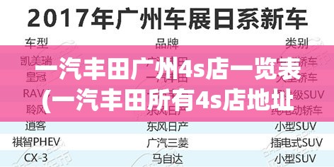 一汽丰田广州4s店一览表(一汽丰田所有4s店地址)