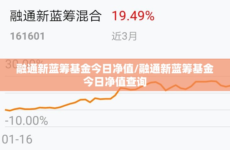 融通新蓝筹基金今日净值/融通新蓝筹基金今日净值查询